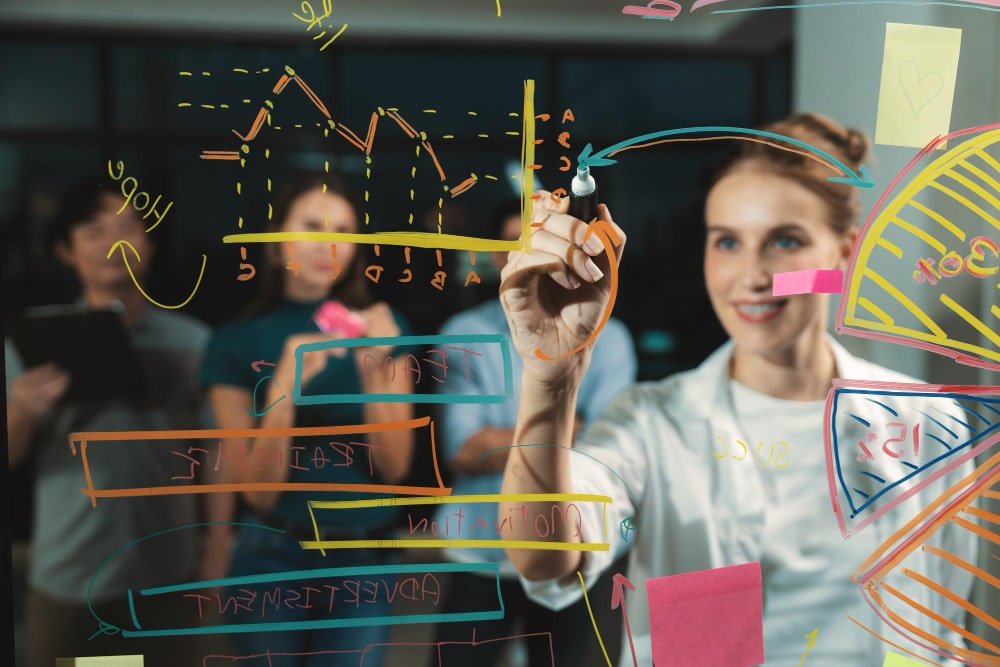 Como começar Marketing Digital